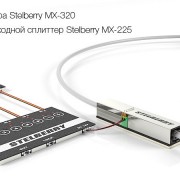 PoE-Сплиттер проходной блок питания микрофонов от IP-камер работает только со стандартом 10/100 DC on Spares (метод B), кото