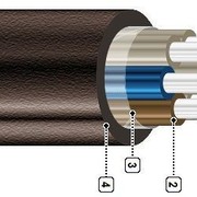 Кабель контрольный АКВВГ 7х2.5