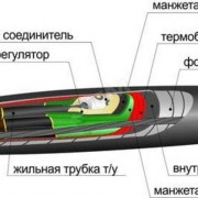 Муфта кабельная соединительная 10СТп(тк)-3х(70-120)