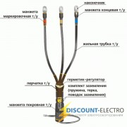 Муфта кабельная концевая 10КВТп-3х(70-120)