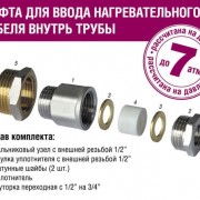 Муфта для ввода в трубу Optiheat10 (EFPLV1.R)