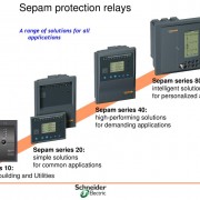 Реле защиты SEPAM 80 цифровое с графическим дисплеем типа M87 русский интерфейс (S1000RVM87R)