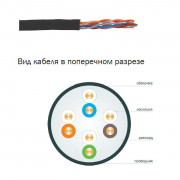 Кабель связи витая пара ШПД U/UTP 24AWG кат.5е 4х2х0.48мм solid LDPE внешней прокладки (305м) черн. (м) ITK BC3-C5E04-139