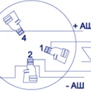База B401L